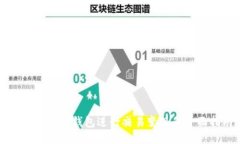 如何使用TP钱包进行交易变