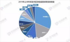 如何将币安的BNB转账到T