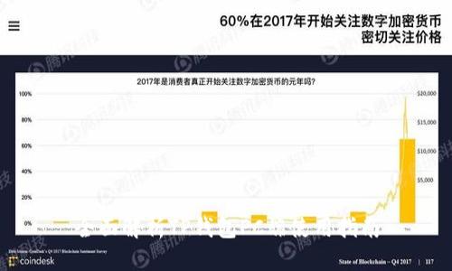 全面解析TP钱包PC端使用指南