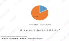 掌握加密货币投资结尾技