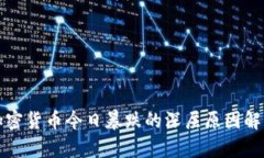 加密货币今日暴跌的深层