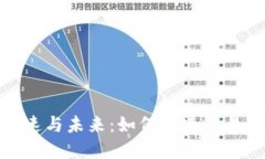 加密货币提速与未来：如