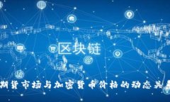 美国期货市场与加密货币