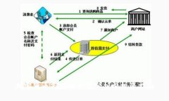 加密货币市场的全景分析与投资指南