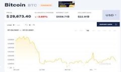 如何将BNB提币到TP钱包：详
