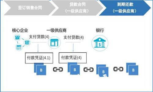 全面解析PIB加密货币：你需要知道的一切