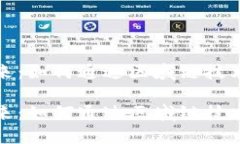 探索加密货币的未来：如