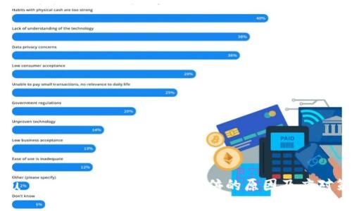 u:/u 加密货币市场下跌2.5倍的原因及应对策略