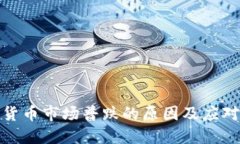 加密货币市场普跌的原因