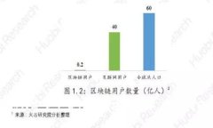 如何安全下载TP钱包安卓版