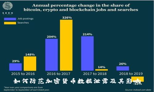 如何防范加密货币数据泄露及其影响