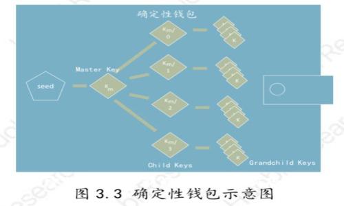 加密货币投资：利润率分析与风险评估