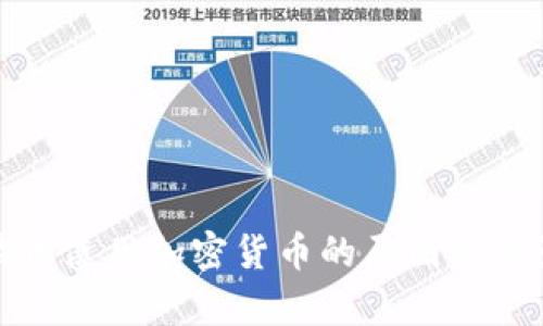 俄罗斯禁止使用加密货币的原因及其影响解析