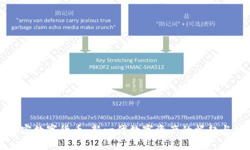 YO加密数字货币：新一代数字资产的崛起与机遇