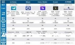 加密货币的未来：杜均引