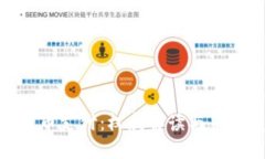 银行加密货币支付：权威
