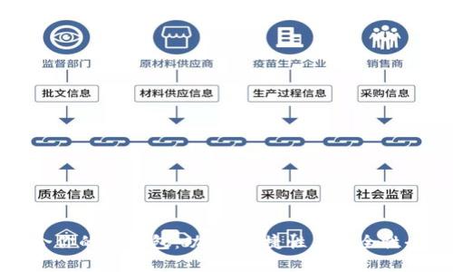选择适合你的TP钱包：功能、便捷性与安全性全面分析
