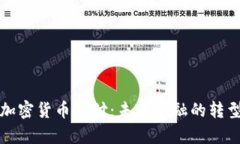 乌克兰加密货币支付：未