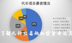 深入了解几种出名的加密