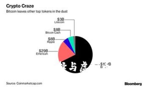 加密货币平台的选择与虚拟币投资策略详解