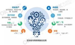 思考一个能解决用户问题