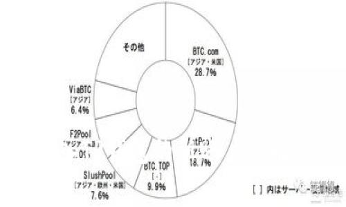 如何成功导入TP钱包的新账户并解决常见问题