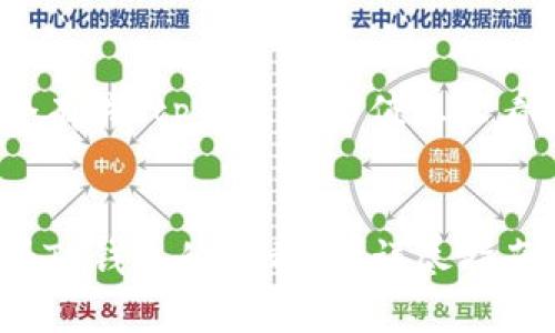 创建一个有关“tp钱包哈希值怎么看”的内容


如何查看TP钱包的哈希值？详尽指南