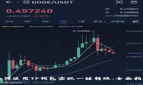 如何使用TP钱包实现一键转账：全面指南