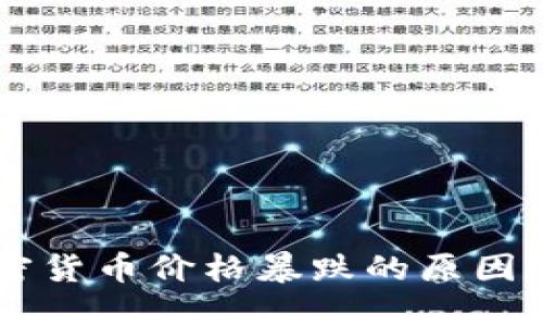 3月4日加密货币价格暴跌的原因及应对策略
