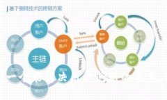 思考一个能解决用户问题