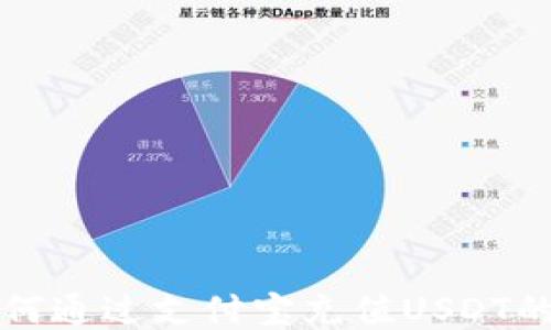 
TP钱包如何通过支付宝充值USDT的详细指南