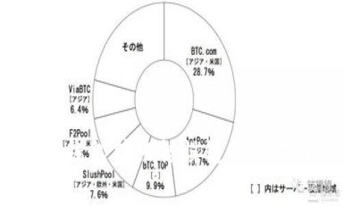  如何解决TP钱包转账错误链至欧易平台的问题