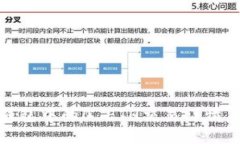 和关键词探索TP钱包中的