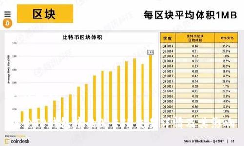 和关键词

探索TP钱包中的0 ETH交易详情及其影响