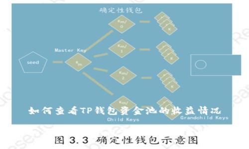 如何查看TP钱包资金池的收益情况

如何查看TP钱包资金池的收益情况