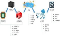   如何查看TP钱包中的助记