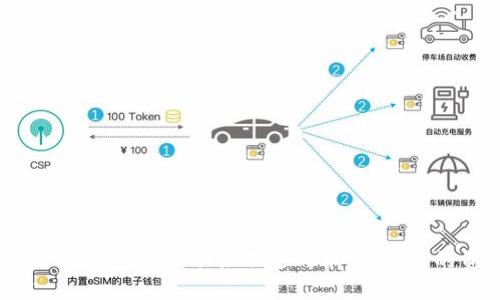 : 如何处理TP钱包中流动性不足的币，确保你的资产安全？