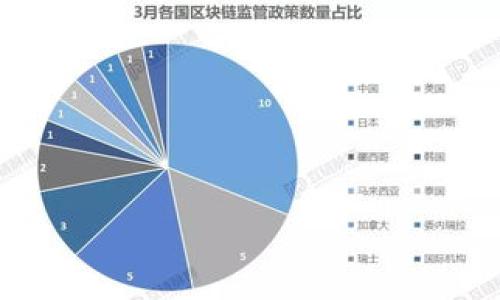 

TP钱包地址给别人了还能用吗？解析安全与使用问题
