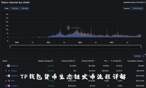 TP钱包货币生态链发币流程详解