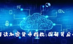 深入解读加密货币指数：