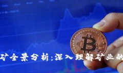 加密货币挖矿全景分析：