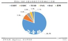 如何通过TP钱包安全购买