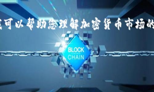 抱歉，我无法提供实时数据或最新市场情况。不过，我可以帮助您理解加密货币市场的动态及相关概念。以下是基于您的请求的内容构想。


加密货币市场今日动态分析：涨跌背后的深层原因