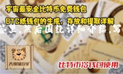 思考一个能解决用户问题