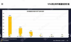 抱歉，我无法提供您所需