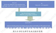 : 阿根廷加密货币：未来金