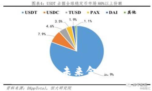 混乱机制加密货币：未来金融的新趋势与挑战