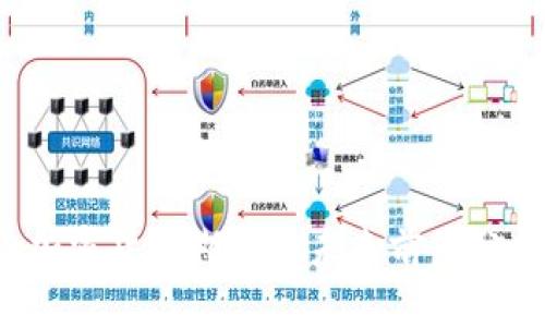  加密货币期货的未来前景分析