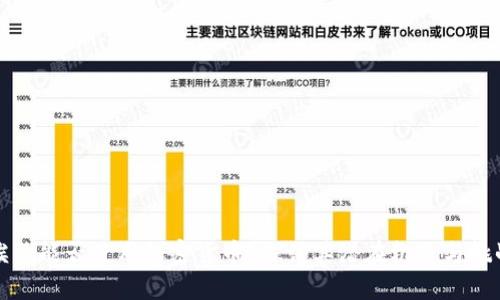 埃及能否使用加密货币？探讨其潜在机遇与挑战