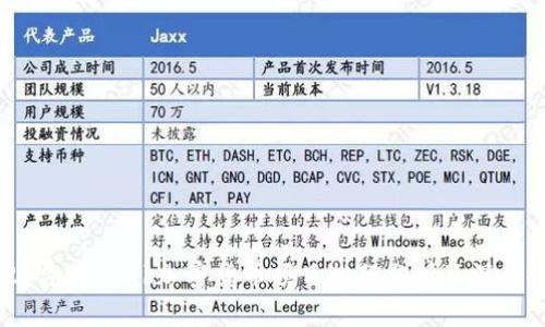 2023年GitHub加密货币项目排行分析及深度探讨